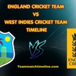 England Cricket Team Vs West Indies Cricket Team Timeline