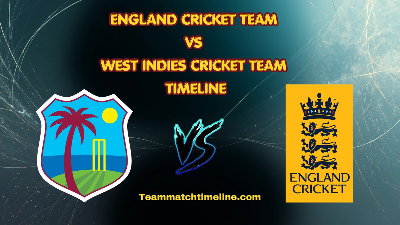 England Cricket Team Vs West Indies Cricket Team Timeline