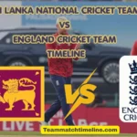 Sri Lanka National Cricket Team Vs England Cricket Team Timeline