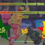 pakistan national cricket team vs zimbabwe national cricket team timeline