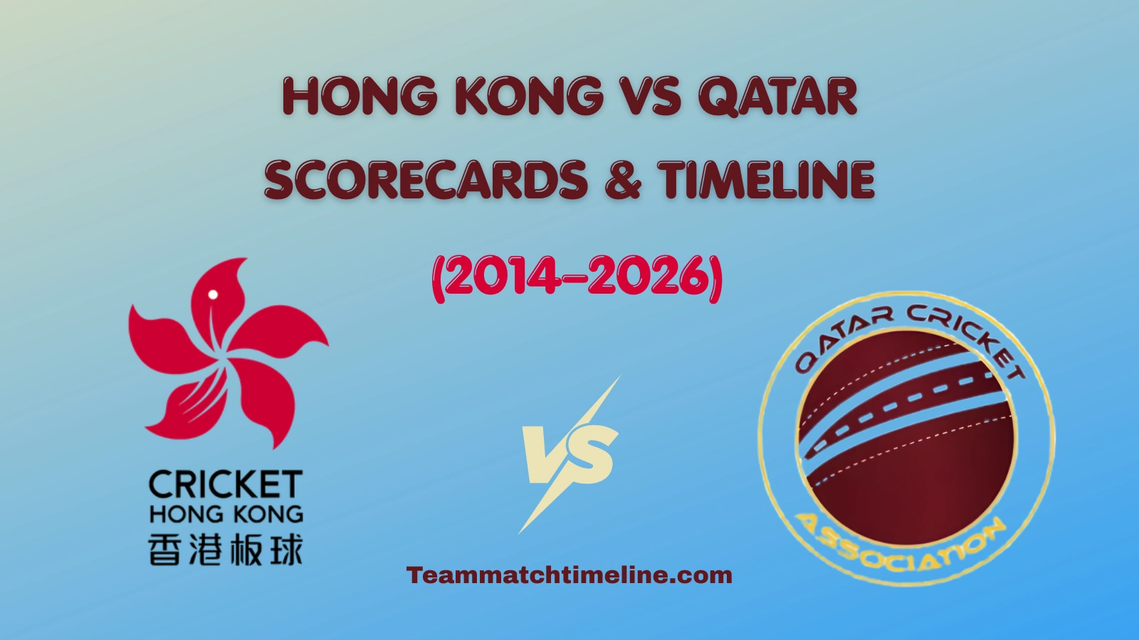 Hong Kong National Cricket Team Vs Qatar National Cricket Team Match Scorecard