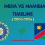India National Cricket Team Vs Namibia National Cricket Team Timeline
