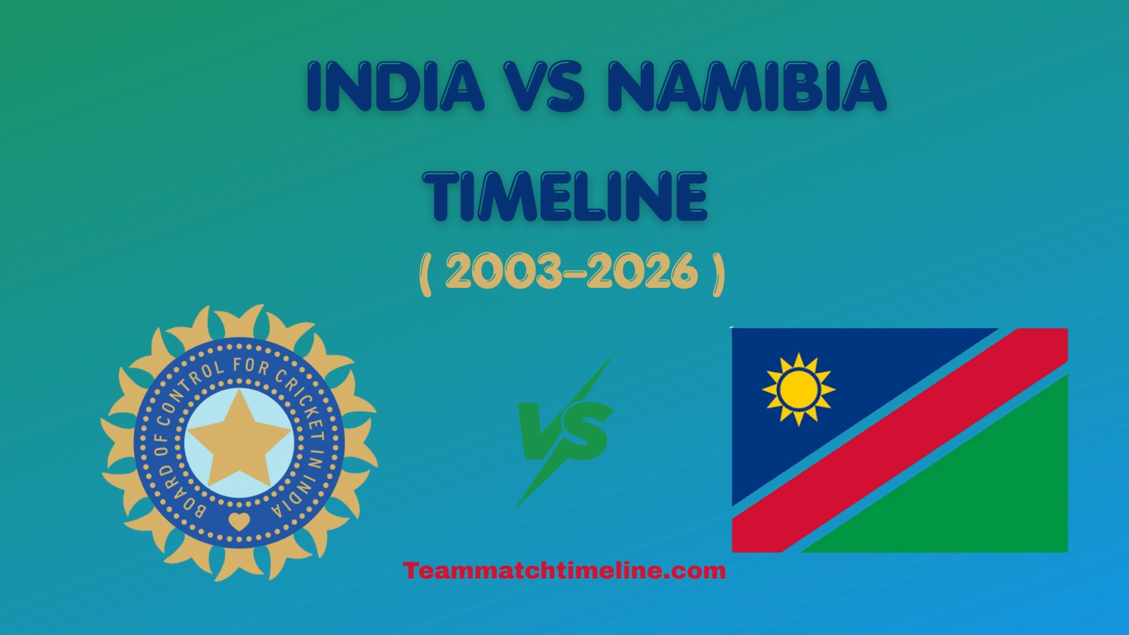 India National Cricket Team Vs Namibia National Cricket Team Timeline
