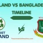 Ireland Cricket Team Vs Bangladesh National Cricket Team Timeline