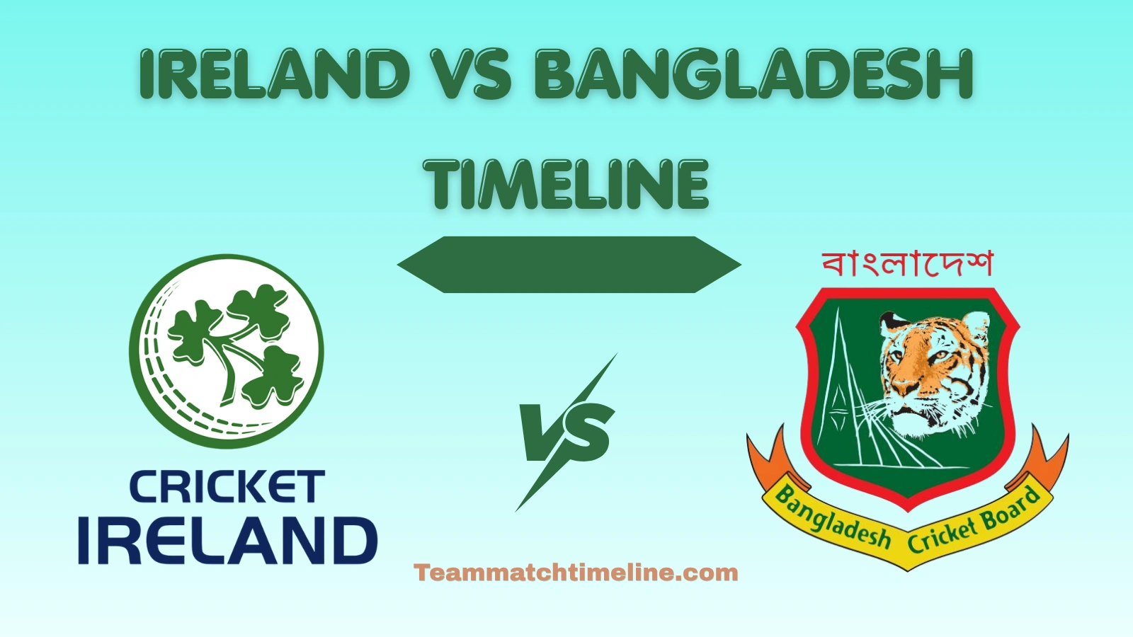 Ireland Cricket Team Vs Bangladesh National Cricket Team Timeline