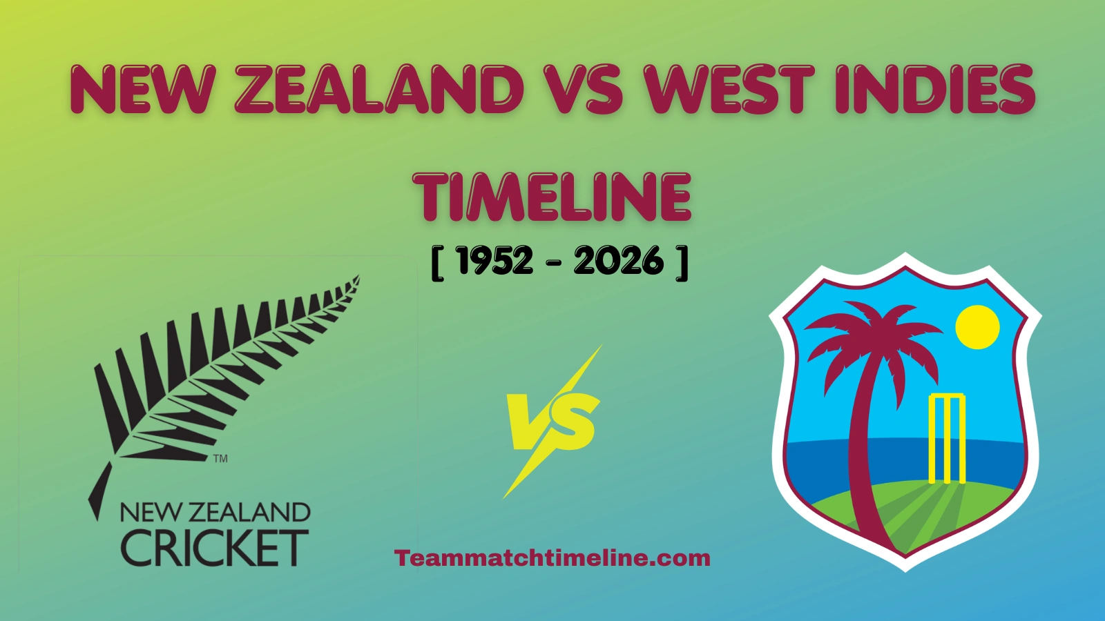 New Zealand National Cricket Team Vs West Indies Cricket Team Timeline