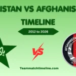 Pakistan National Cricket Team Vs Afghanistan National Cricket Team Timeline