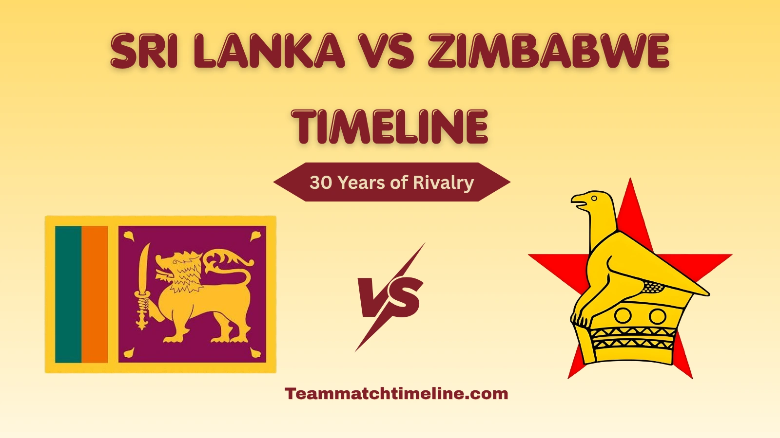 Sri Lanka National Cricket Team Vs Zimbabwe National Cricket Team Timeline