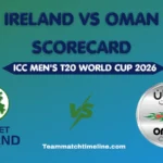 ireland cricket team vs oman national cricket team match scorecard