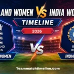 England Women's National Cricket Team vs India Women's National Cricket Team Timeline