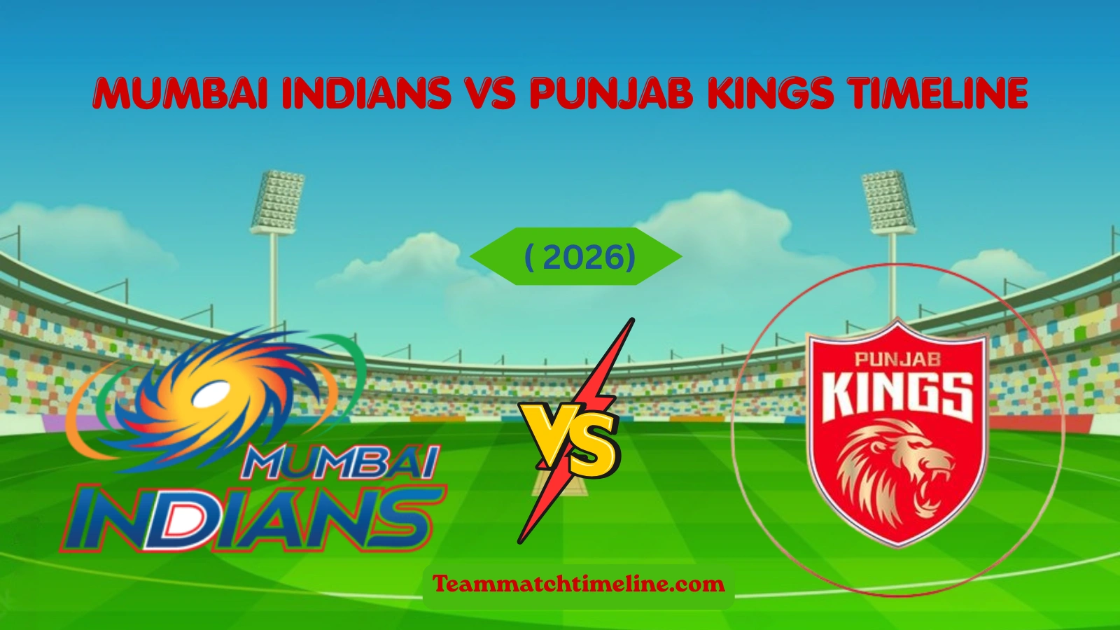 Mumbai Indians Vs Punjab Kings Timeline
