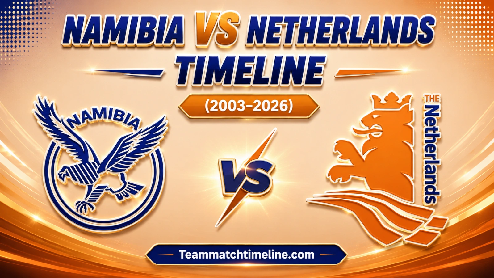 Namibia National Cricket Team Vs Netherlands National Cricket Team Timeline