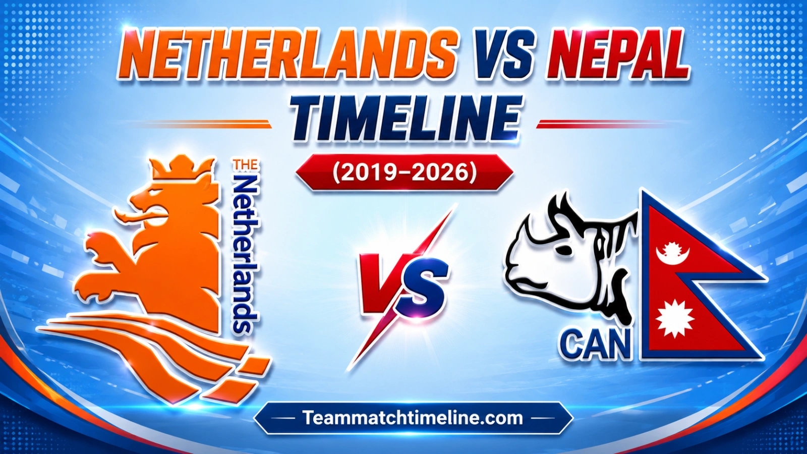 Netherlands National Cricket Team Vs Nepal National Cricket Team Timeline