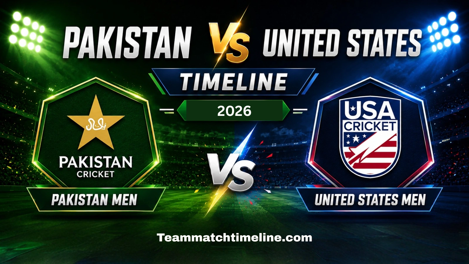 Pakistan National Cricket Team Vs United States National Cricket Team Timeline