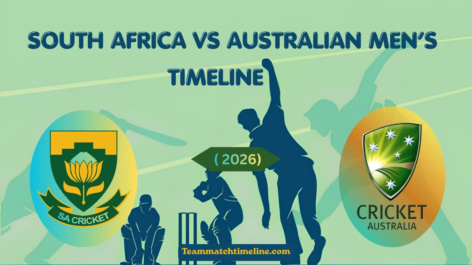 South Africa National Cricket Team Vs Australian Men’s Cricket Team Timeline