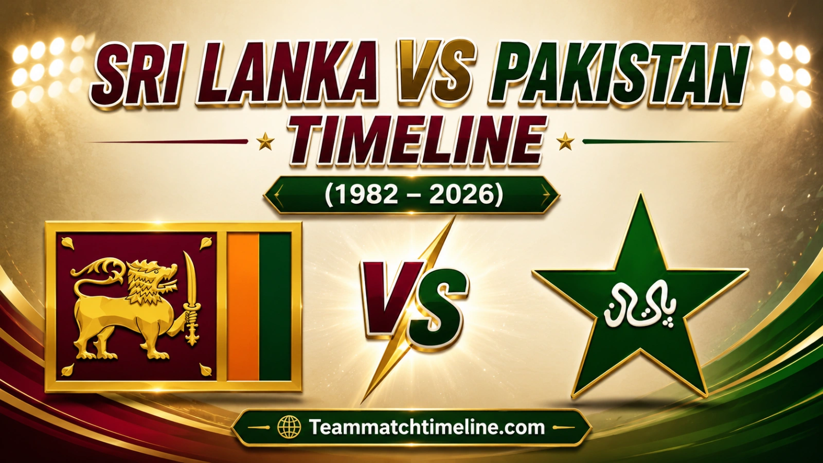 Sri Lanka National Cricket Team Vs Pakistan National Cricket Team Timeline