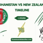 Afghanistan National Cricket Team Vs New Zealand National Cricket Team Timeline: A Rivalry That Keeps Getting Spicier