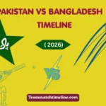 Pakistan National Cricket Team Vs West Indies Cricket Team Timeline: Epic Cricket Clashes