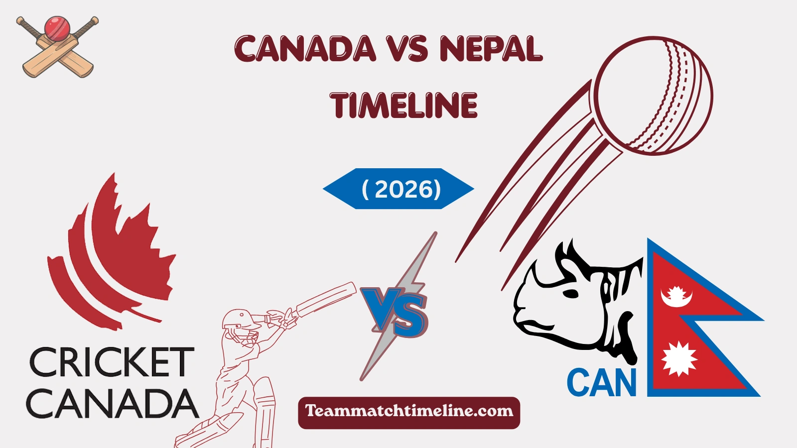 canada national cricket team vs nepal national cricket team timeline